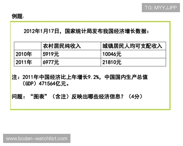 必发数据怎么分析波胆避坑指南与极速提现技巧
