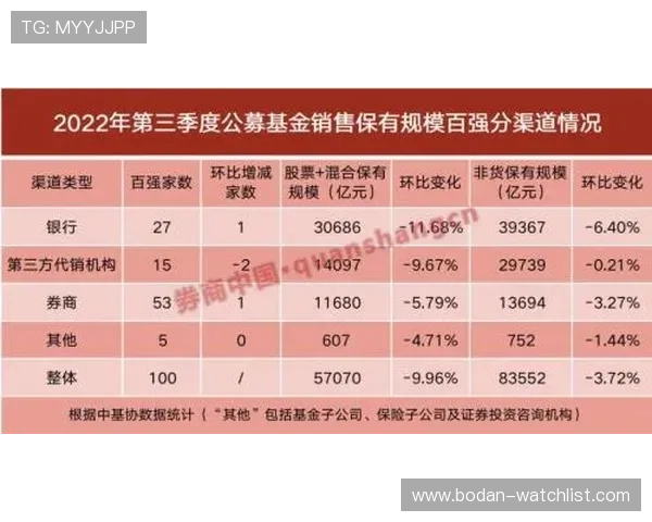 波胆代理返佣比例避坑指南电子真人规则技巧防骗